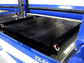 External Loading Platforms